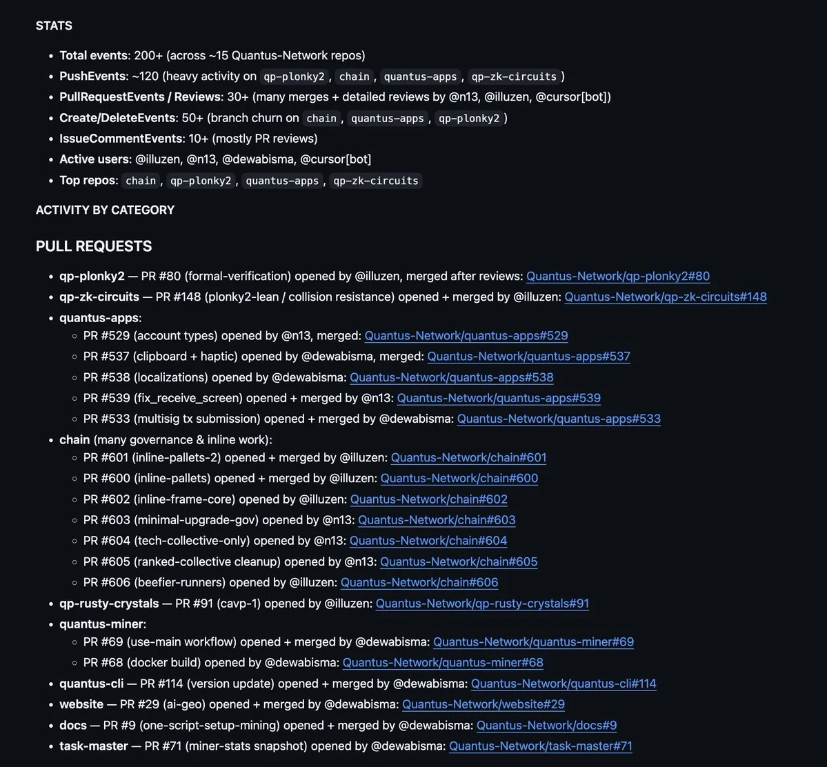 Github Stats